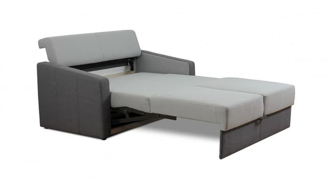 Adjustment Functions Back Rests
